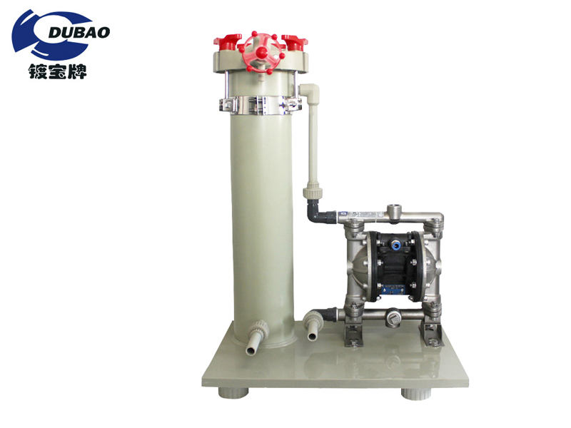 水性漆過濾機(jī)